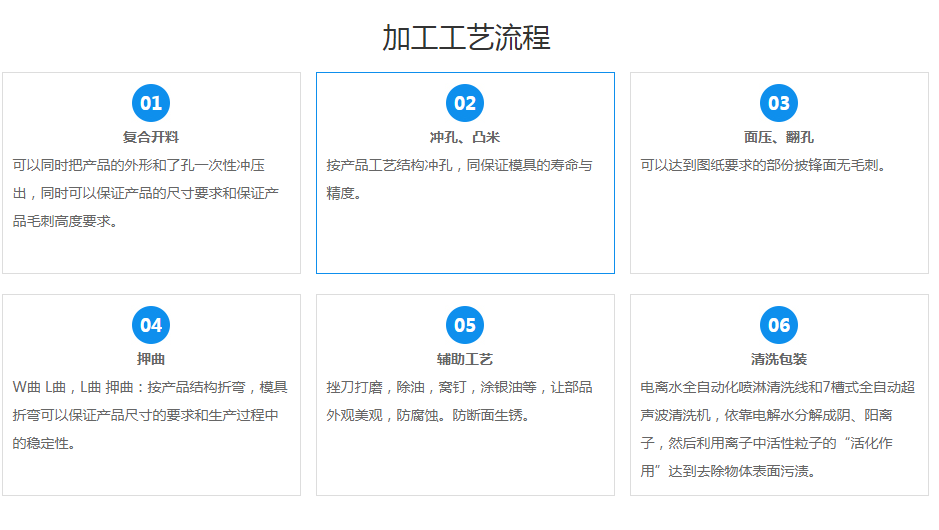 沖壓五金,精密五金,沖壓件